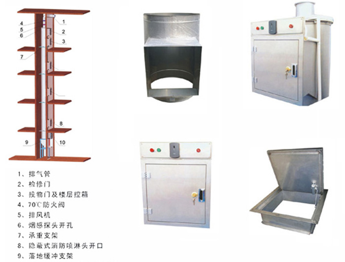 不銹鋼污衣槽系統方案